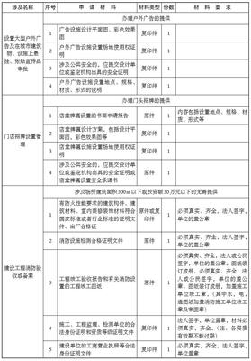 會計代理記賬機構設立辦事指南——兼談市場主體登記注冊代理