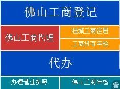 佛山大額墊資注冊公司增資驗資一條龍代理服務 )_世界工廠網